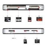 USB 3.0 Multi-Card Reader for SD, Micro SD, CF, MS & XD Cards