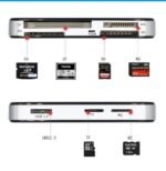 USB 3.0 Multi-Card Reader for SD, Micro SD, CF, MS & XD Cards