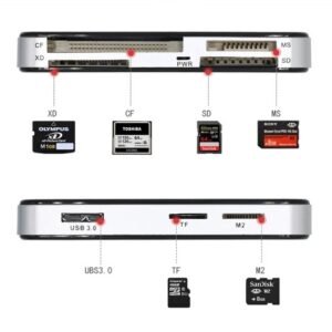 USB 3.0 Multi-Card Reader for SD, Micro SD, CF, MS & XD Cards