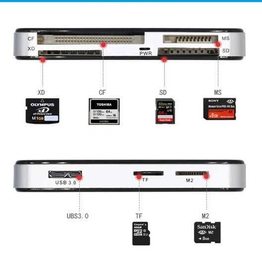 USB 3.0 Multi-Card Reader for SD, Micro SD, CF, MS & XD Cards USB 3.0 Multi-Card Reader for SD, Micro SD, CF, MS & XD Cards